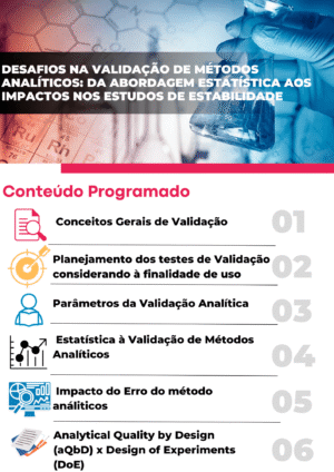 Desafios na Validação de Métodos Analíticos - da Abordagem Estatística aos Impactos nos Estudos de Estabilidade