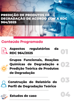 Predição de Produtos de Degradação de acordo com a RDC 964/2025